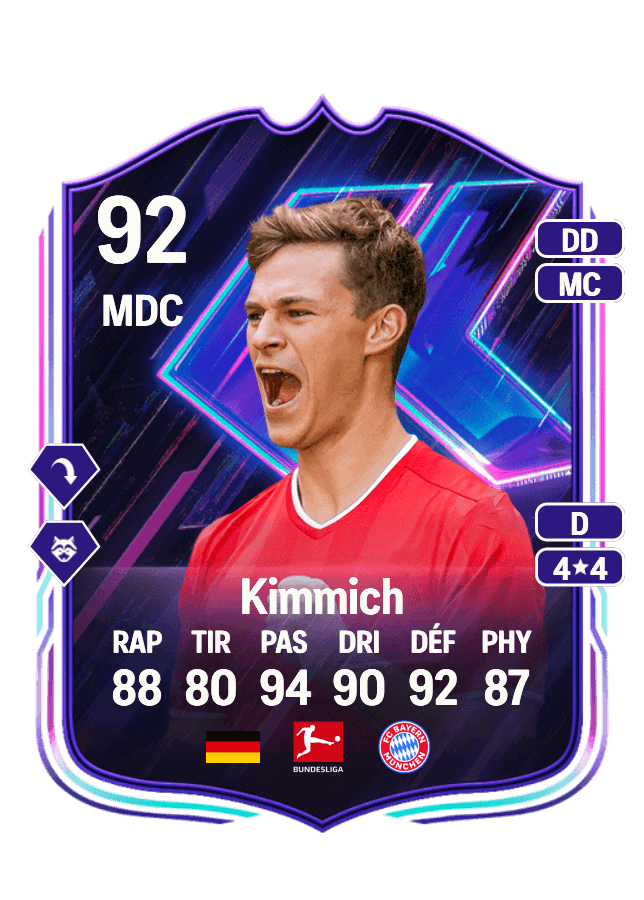 Joshua Kimmich card