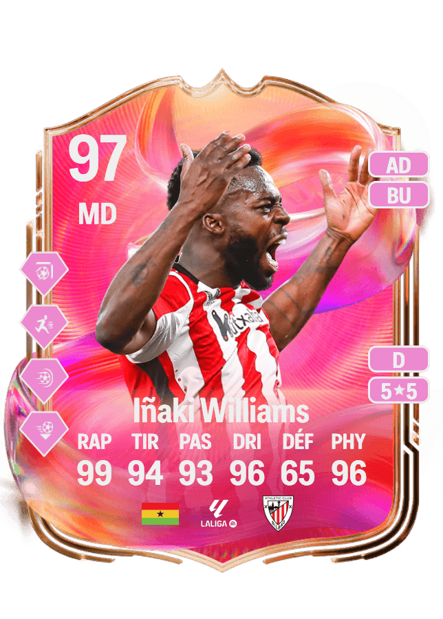 Iñaki Williams card