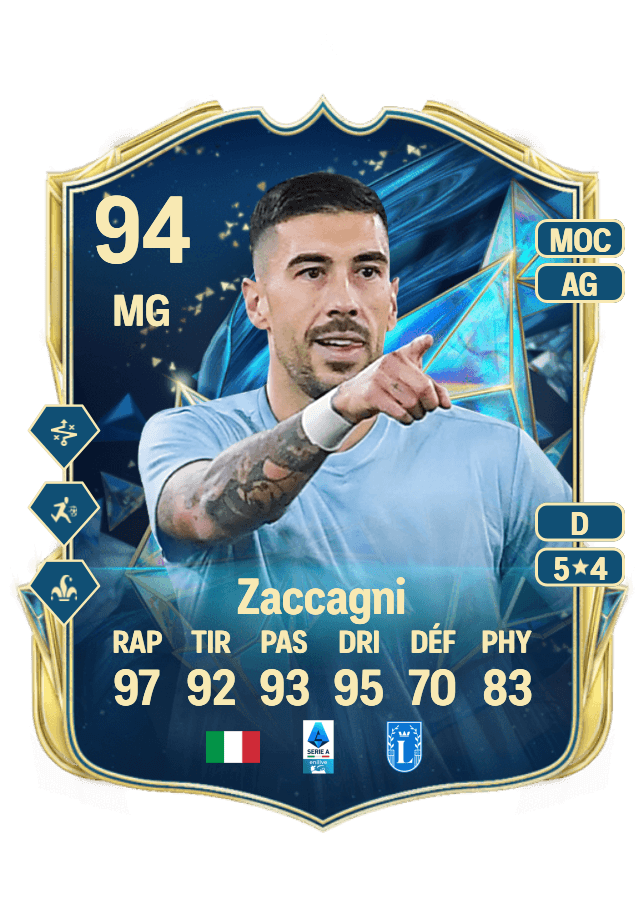 Mattia Zaccagni card