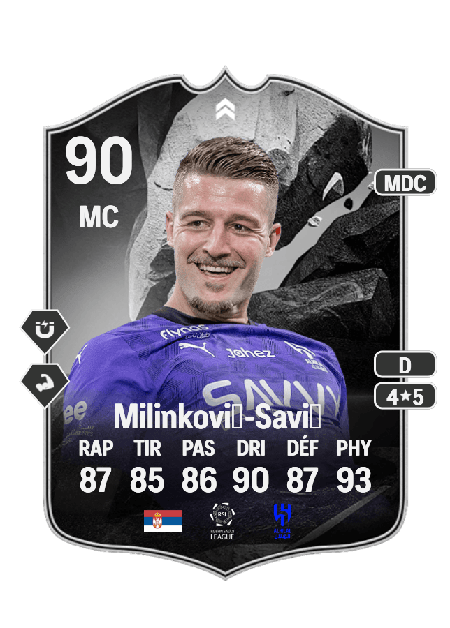 Sergej Milinković-Savić card