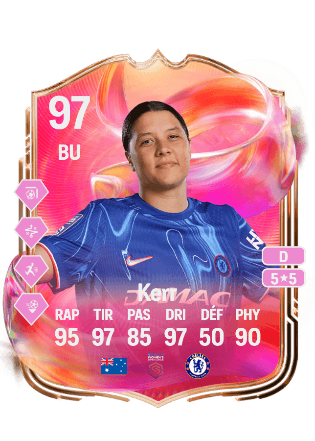 Sam Kerr card
