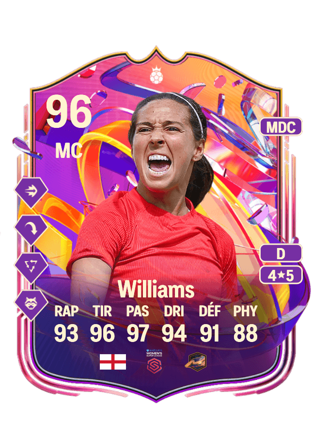 Fara Williams card