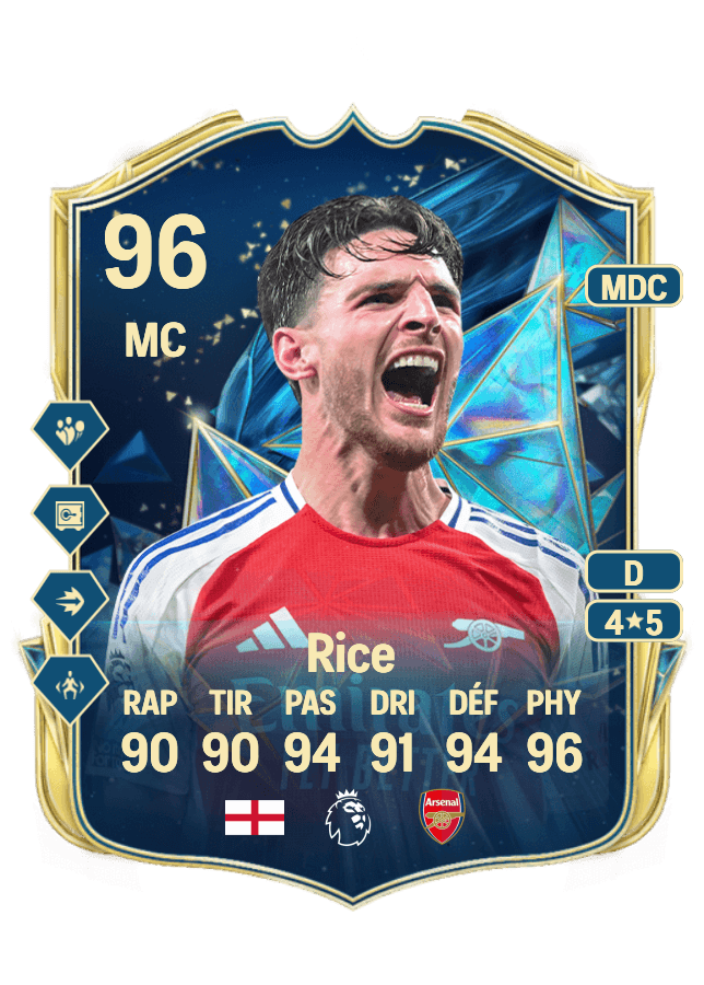 Declan Rice card