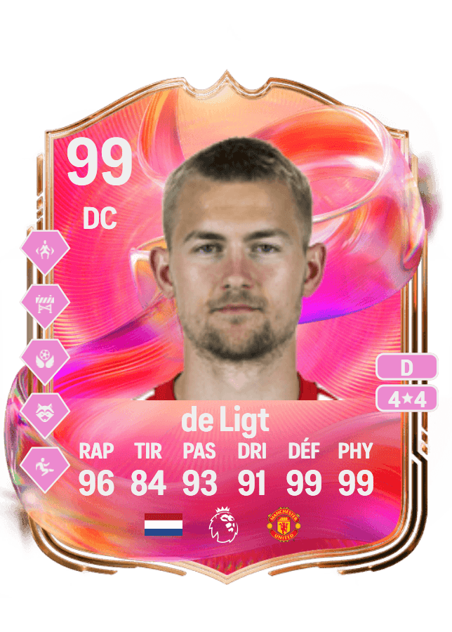 Matthijs de Ligt card