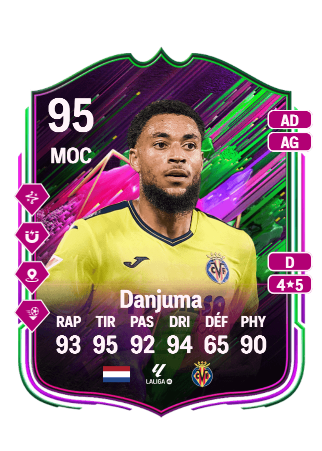 Arnaut Danjuma card