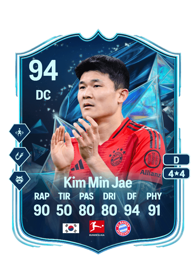 Kim Min Jae card