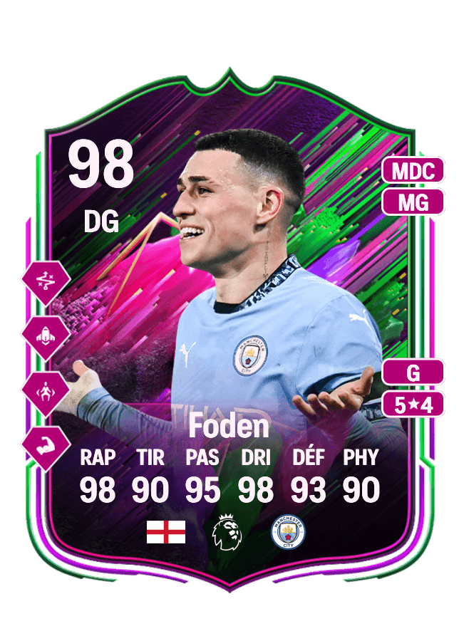 Phil Foden card