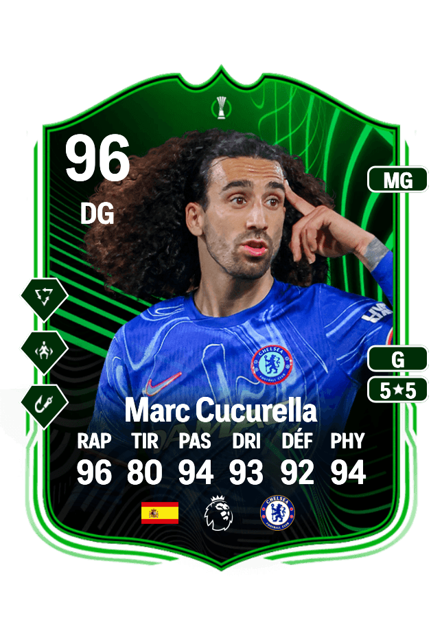 Marc Cucurella card