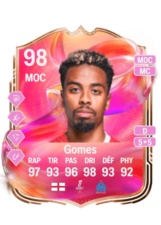 Angel Gomes card