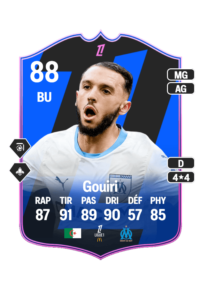 Amine Gouiri card