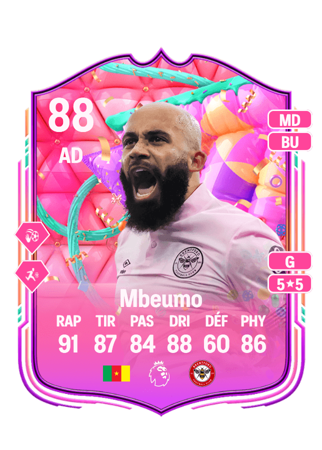 Bryan Mbeumo card