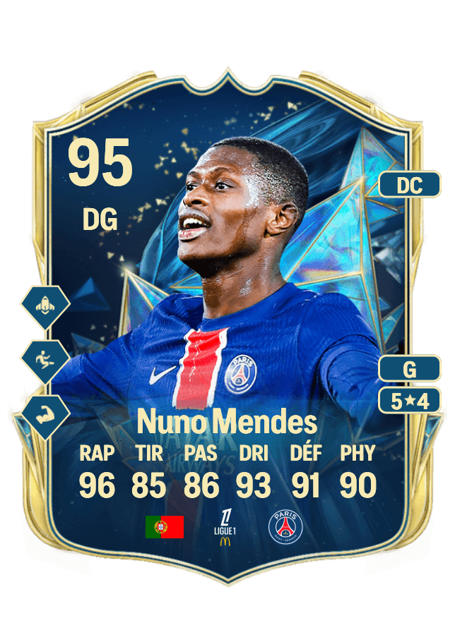 Nuno Mendes card