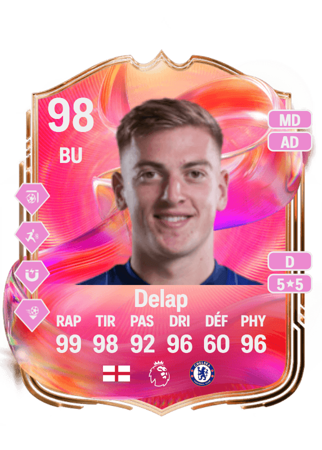 Liam Delap card
