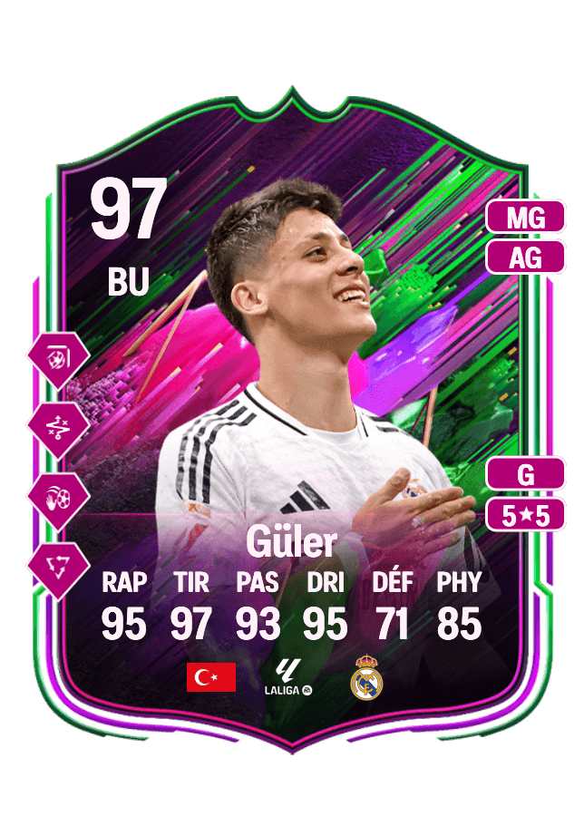Arda Güler card