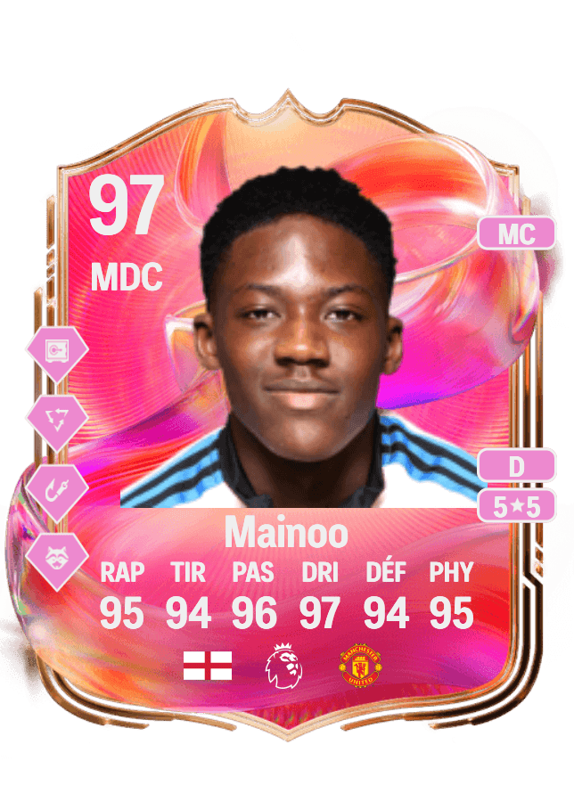 Kobbie Mainoo card