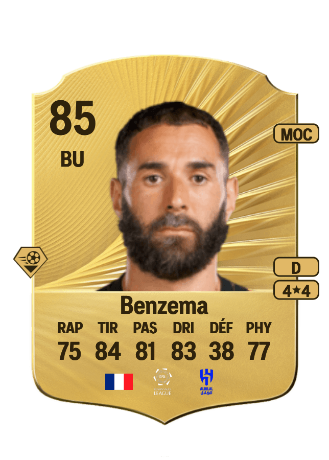 Karim Benzema card