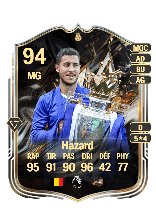 Eden Hazard card