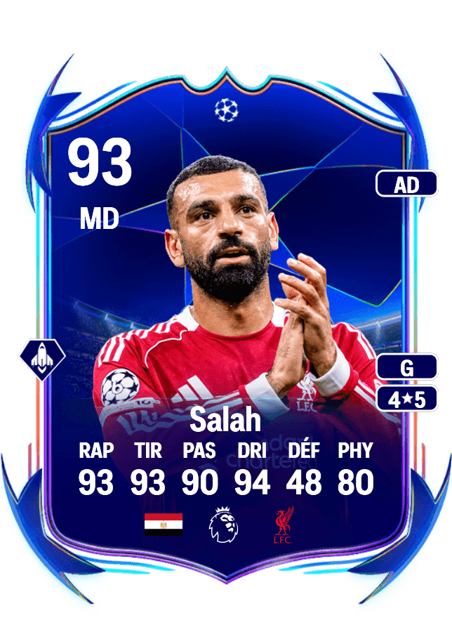 Mohamed Salah card