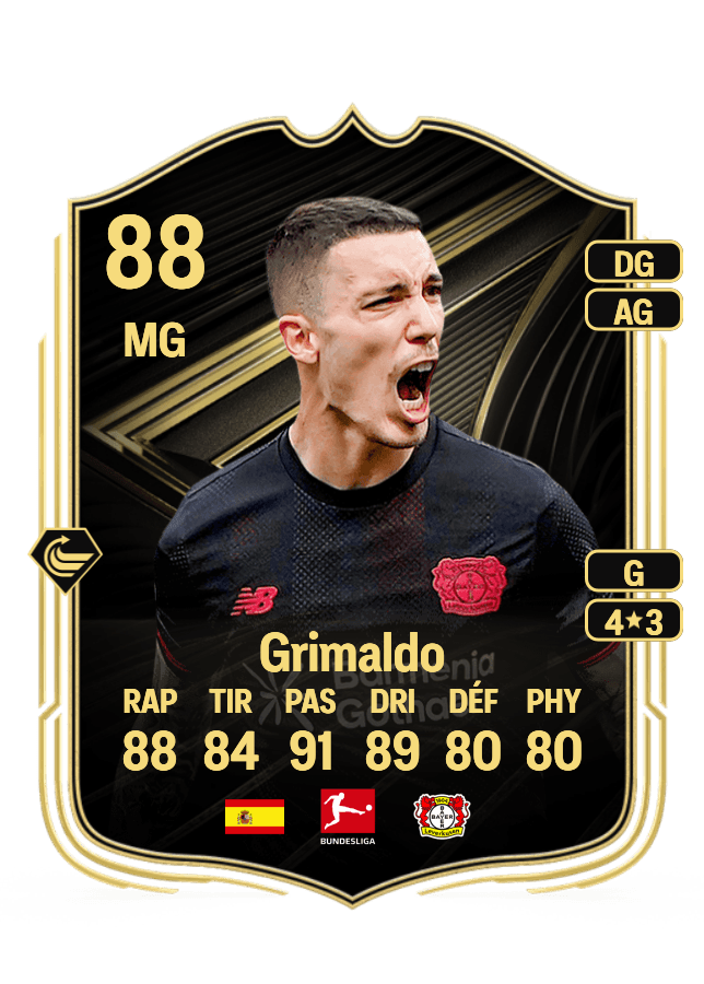 Grimaldo card