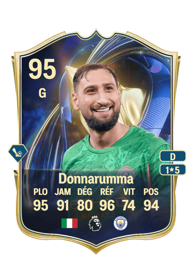 Gianluigi Donnarumma card