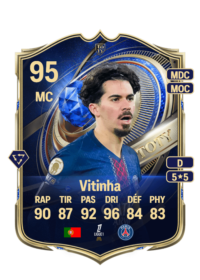 Vitinha card