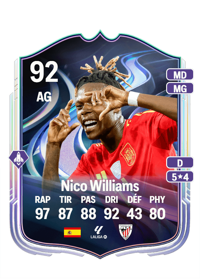 Nico Williams card
