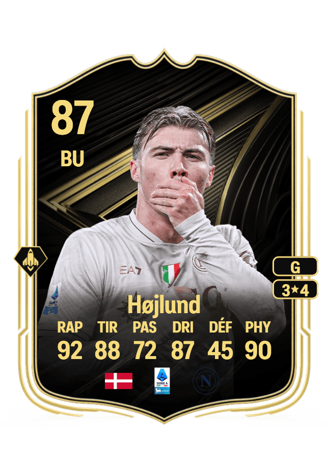 Rasmus Højlund card