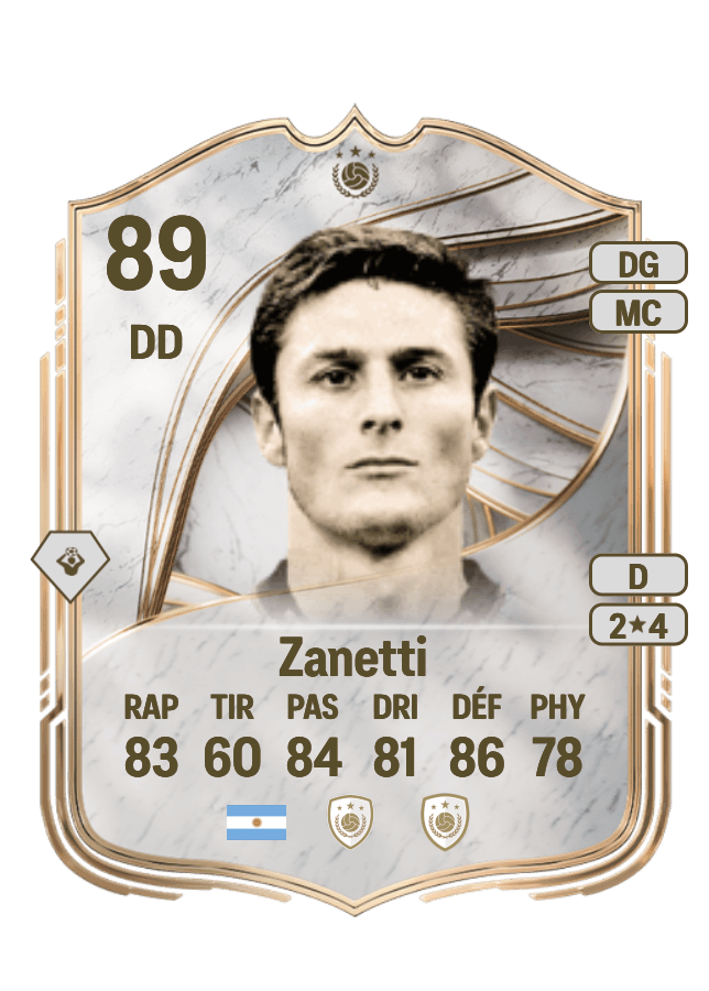 Javier Zanetti card