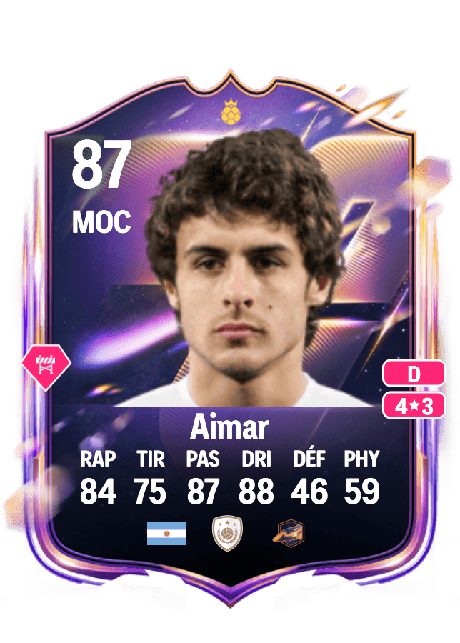 Pablo Aimar card