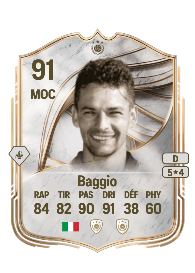 Roberto Baggio card
