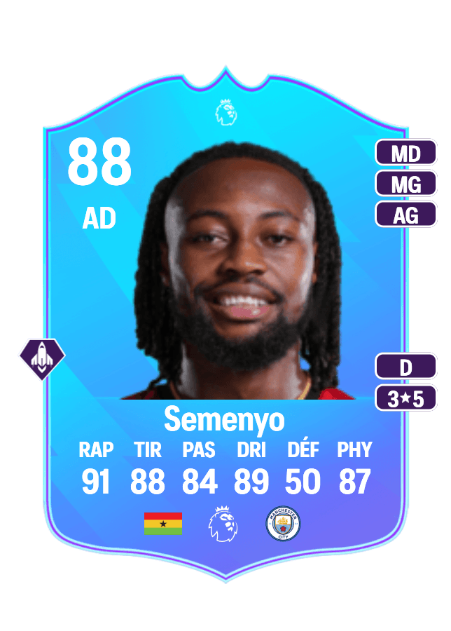 Antoine Semenyo card