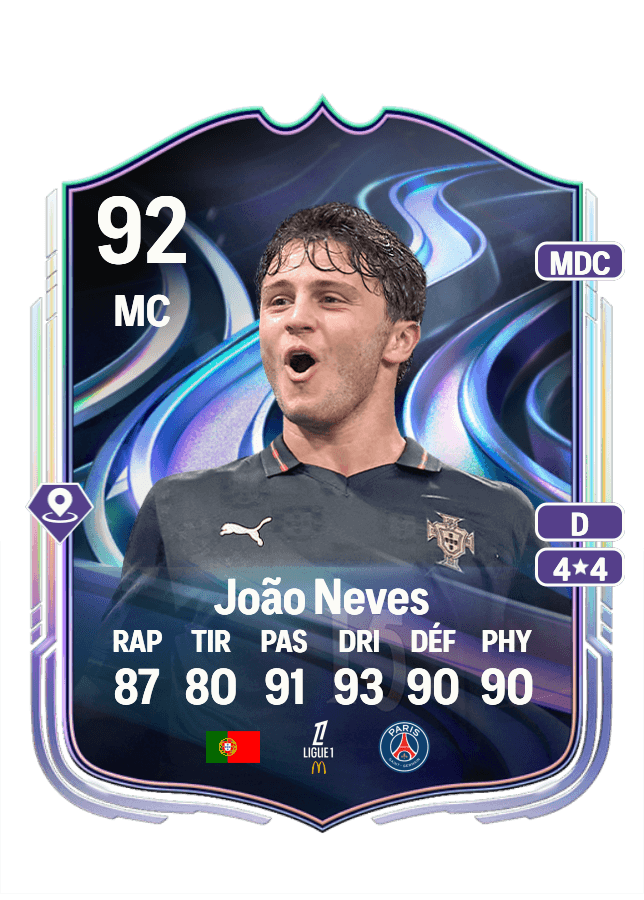 João Neves card