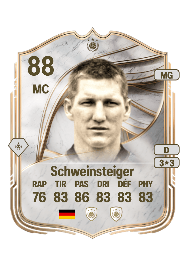 Bastian Schweinsteiger card