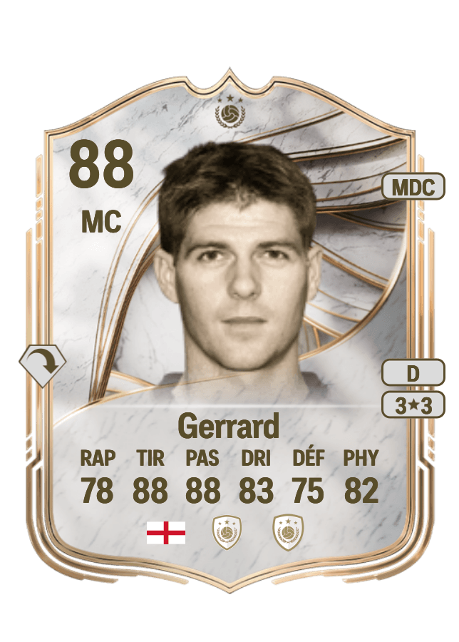 Steven Gerrard card