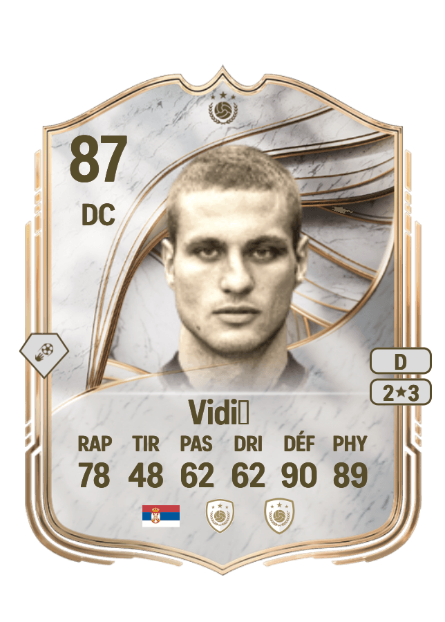 Nemanja Vidić card