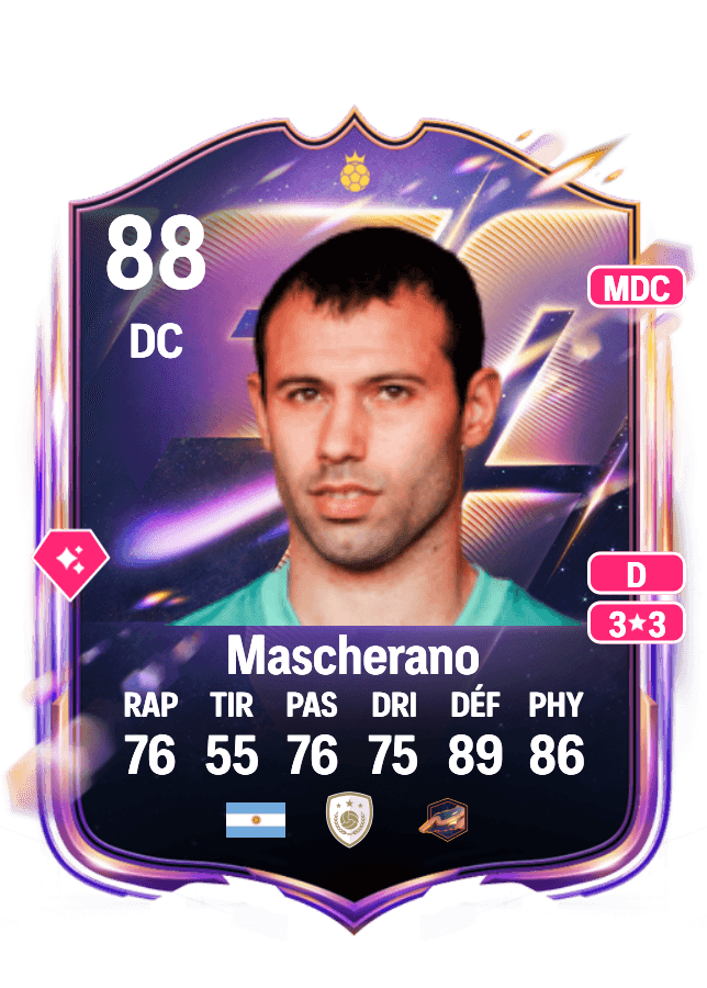 Javier Mascherano card