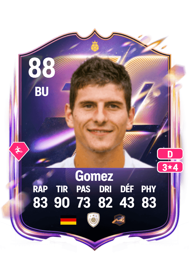 Mario Gomez card
