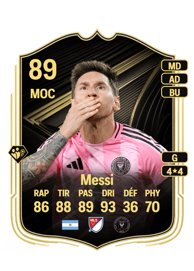 Lionel Messi card