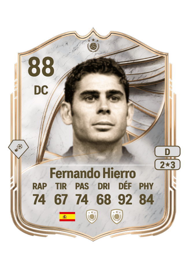 Fernando Hierro card
