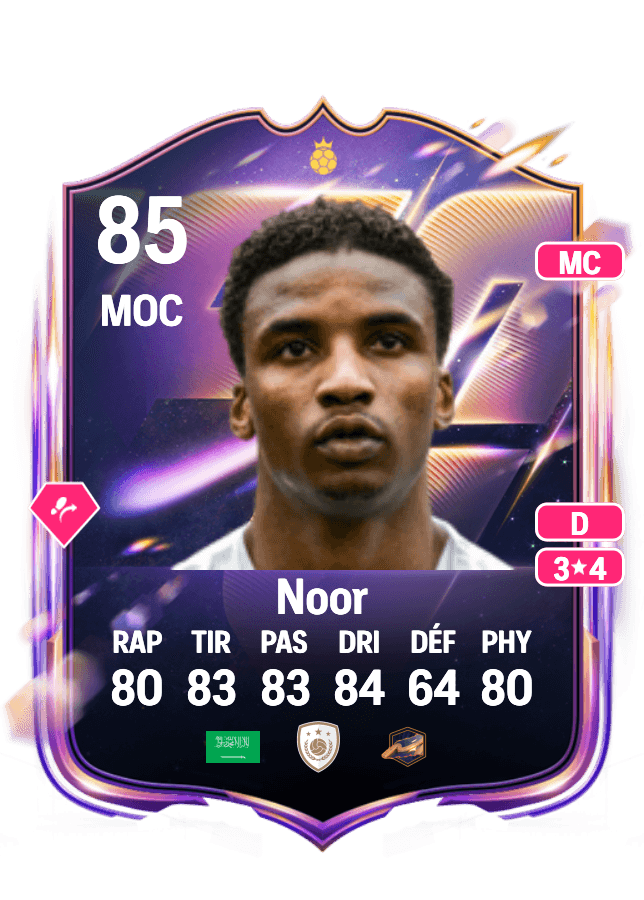 Mohammed Noor card