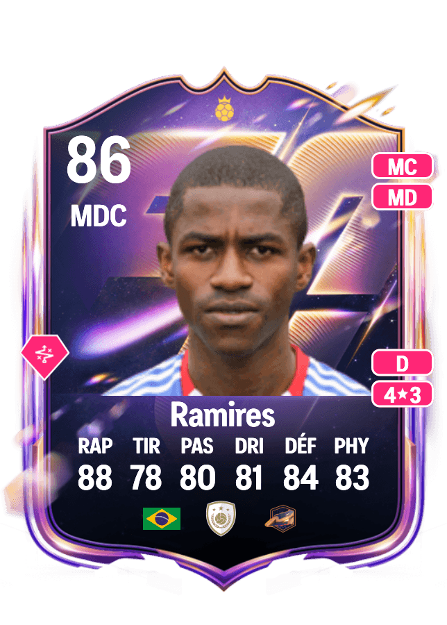 Ramires card