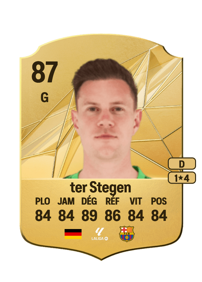 Marc-André ter Stegen card