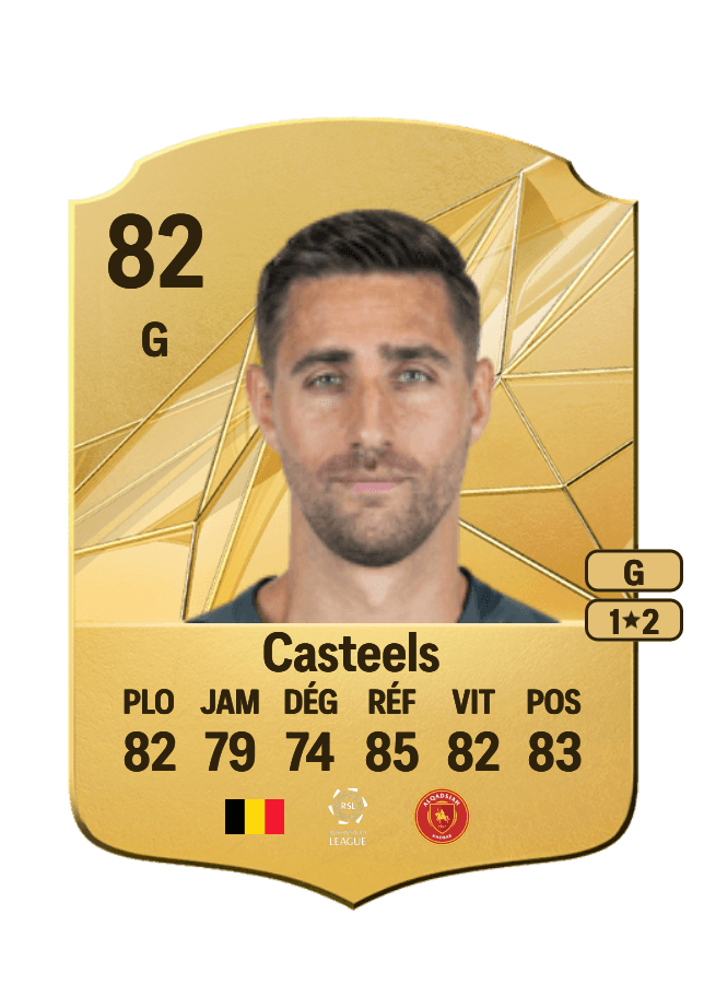 Koen Casteels card