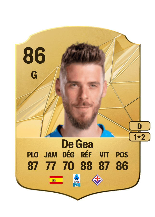 De Gea card
