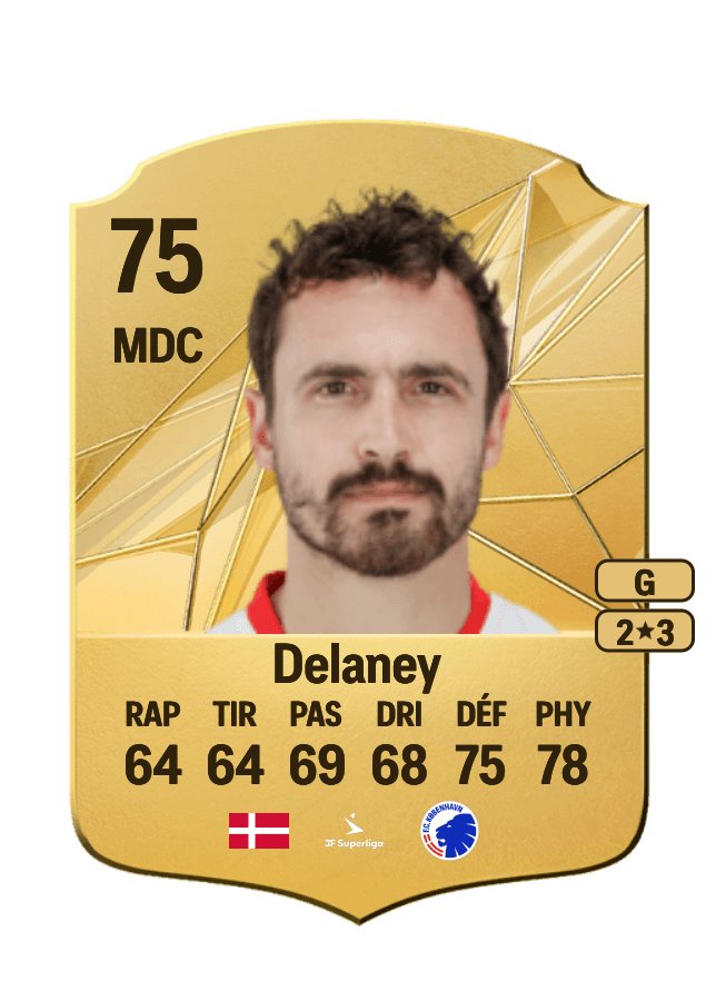 Thomas Delaney card