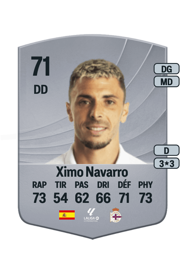 Ximo Navarro card