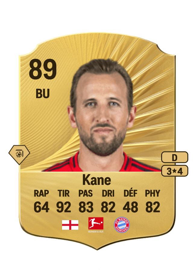Harry Kane card