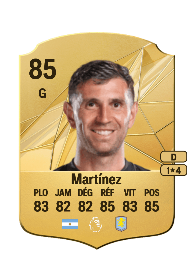 Emiliano Martínez card