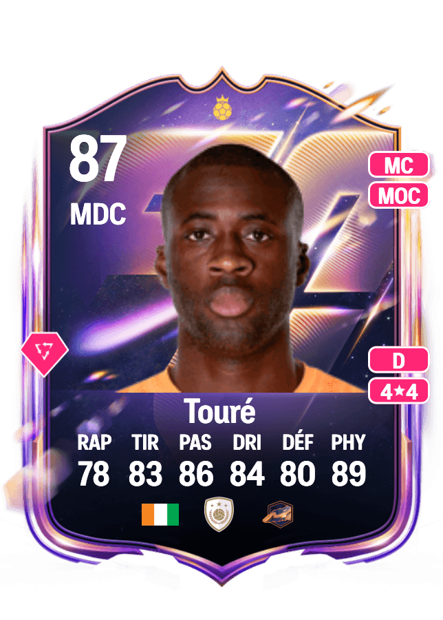 Yaya Touré card