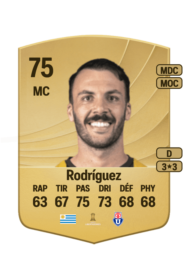 Sebastián Rodríguez card